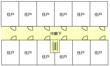 木造耐火建築で効率的に土地活用